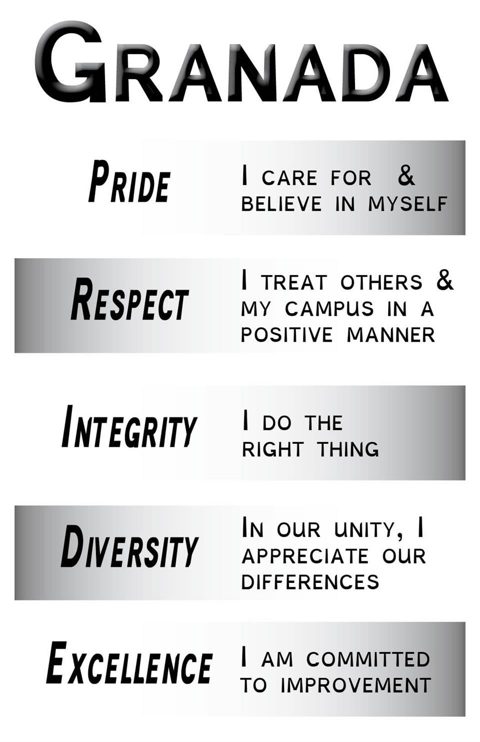 P.R.I.D.E.